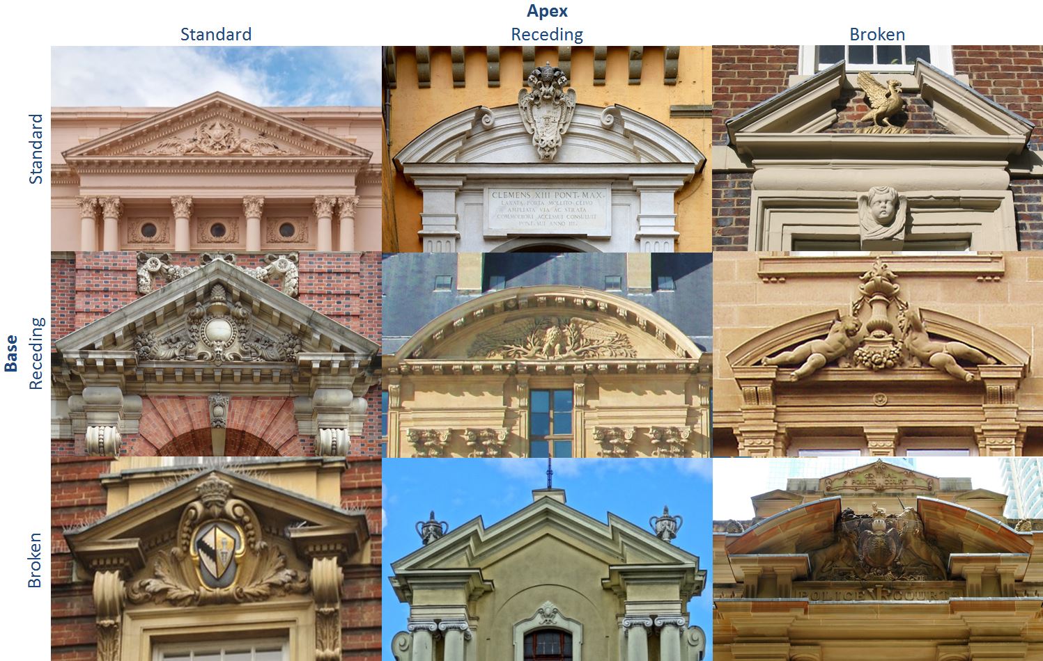 Pediment-Variations.jpg